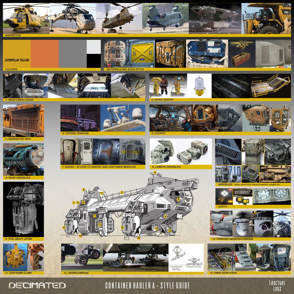 A detailed style guide for the 'Container Hauler A,' showcasing inspiration images of helicopters and construction vehicles, labeled components with numbers, and sections on colors, materials, and build style.