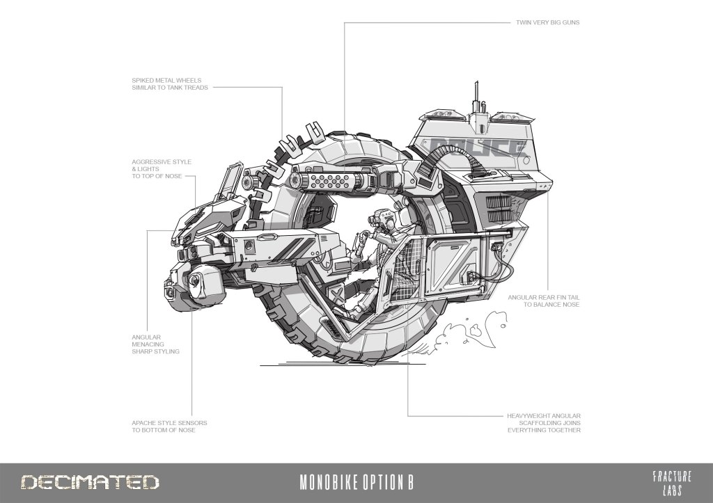 Detailed design sketch of a futuristic monobike, featuring spiked metal wheels, aggressive styling, and twin guns. The design includes angular features, Apache-style sensors, and highlights key components like the rear fin and heavy scaffolding.